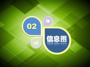 公司专题制作及信息图内训 提升信息咨询服务效能