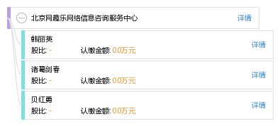 北京网趣乐网络信息咨询服务中心 数字化时代的信息咨询服务专家